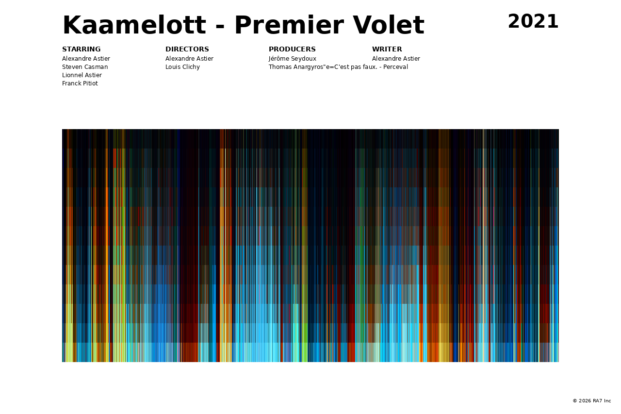 Poster preview for Kaamelott - Premier Volet